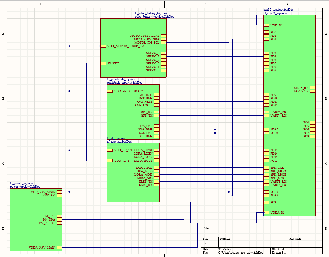 UAV PCB Schematic Overview